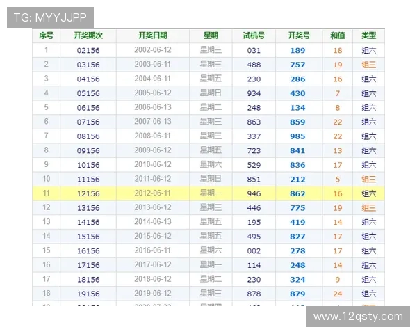 福彩19040期开奖结果揭晓，幸运号码震撼出炉